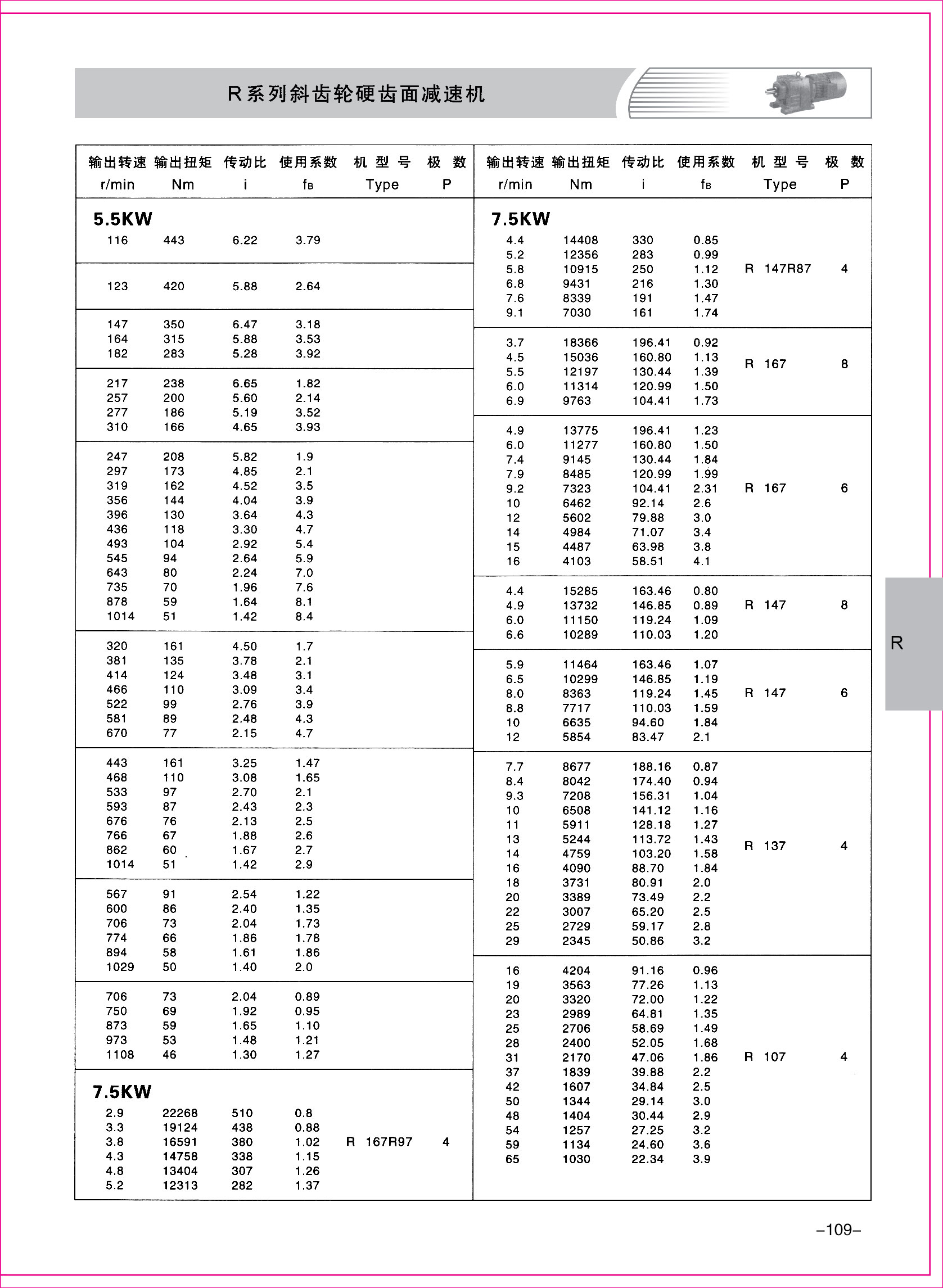 齒輪減速機樣本2-1-19.jpg