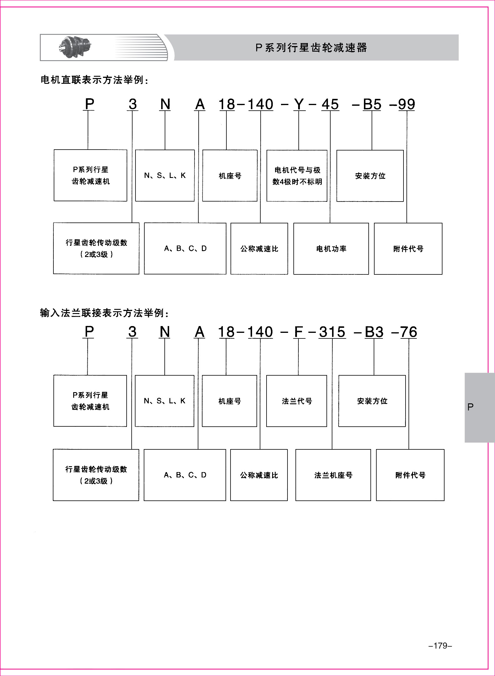 齒輪減速機樣本2-1-79.jpg