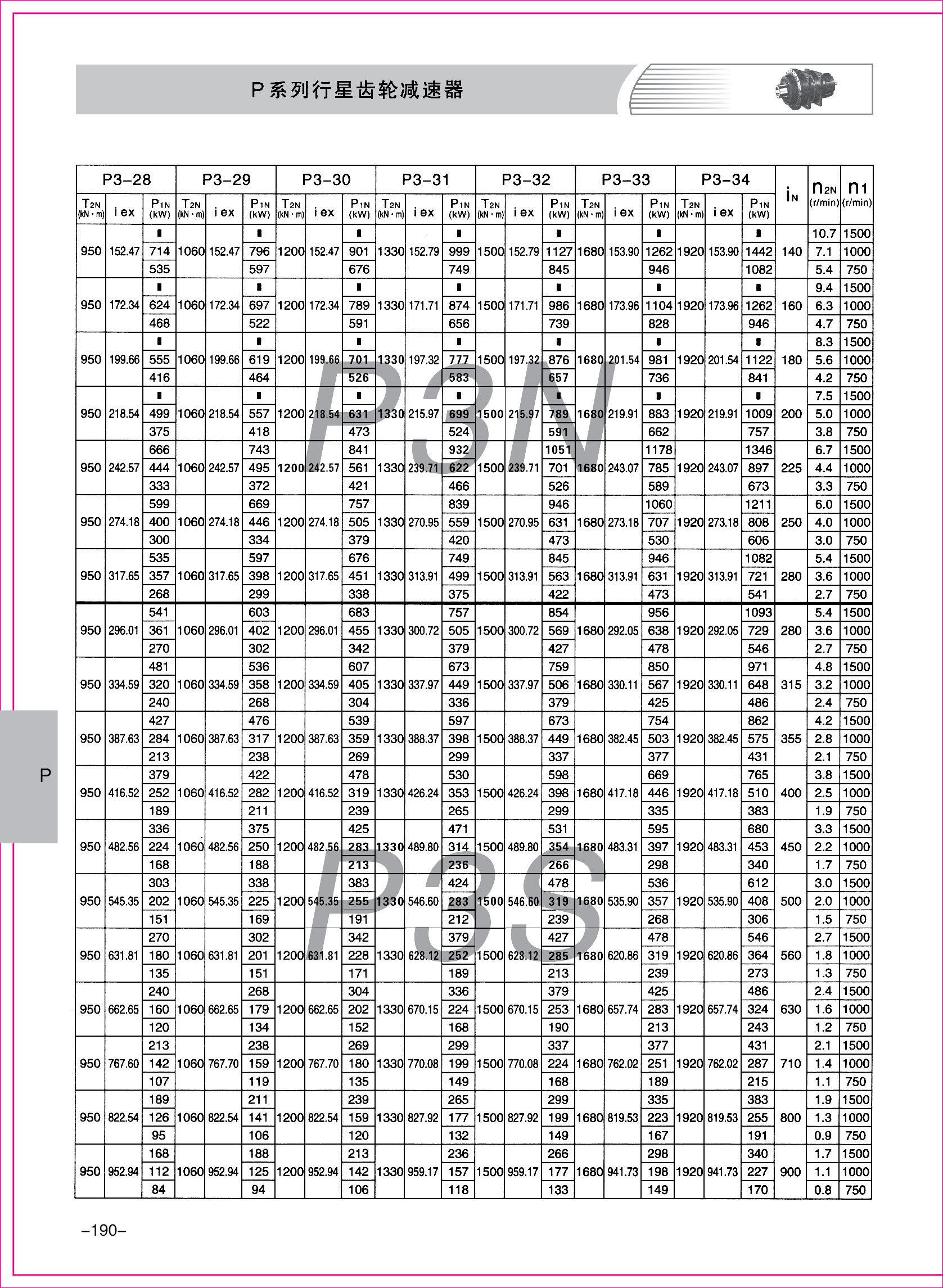 齒輪減速機樣本2-1-90.jpg